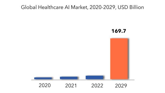 vantaggi e svantaggi dell'intelligenza artificiale
