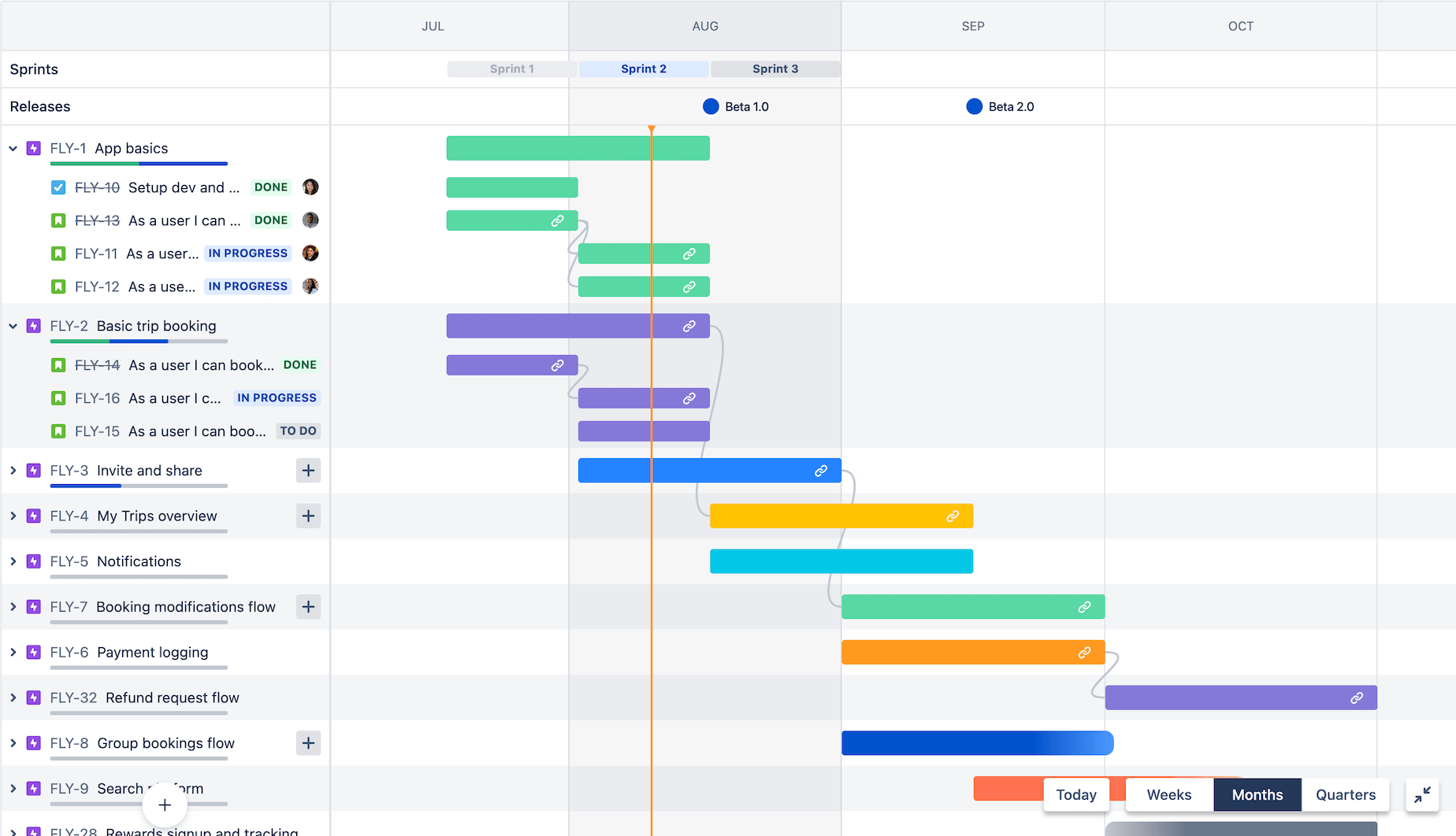 jira by atlassian